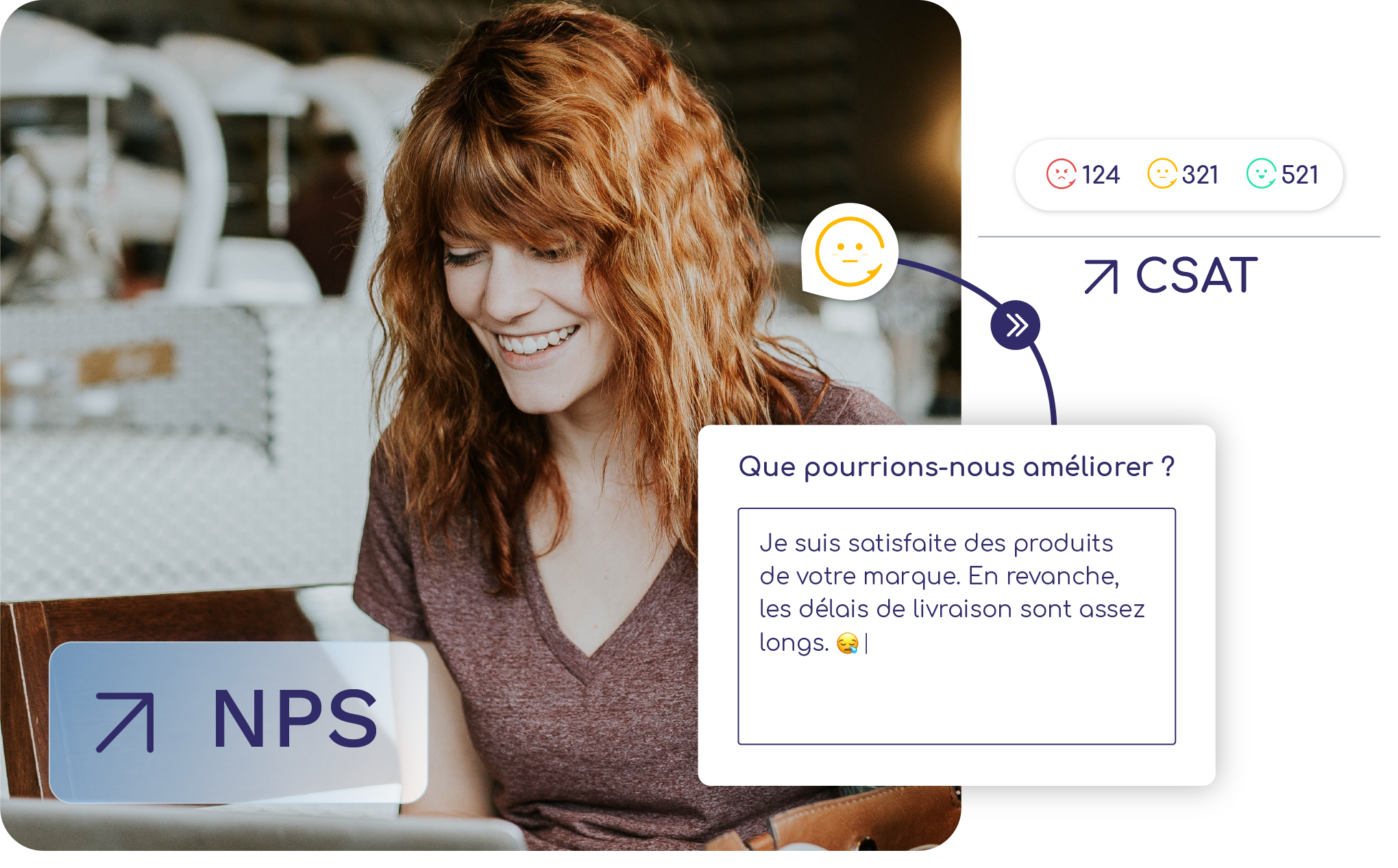 Comment faire une enquête de satisfaction client performante