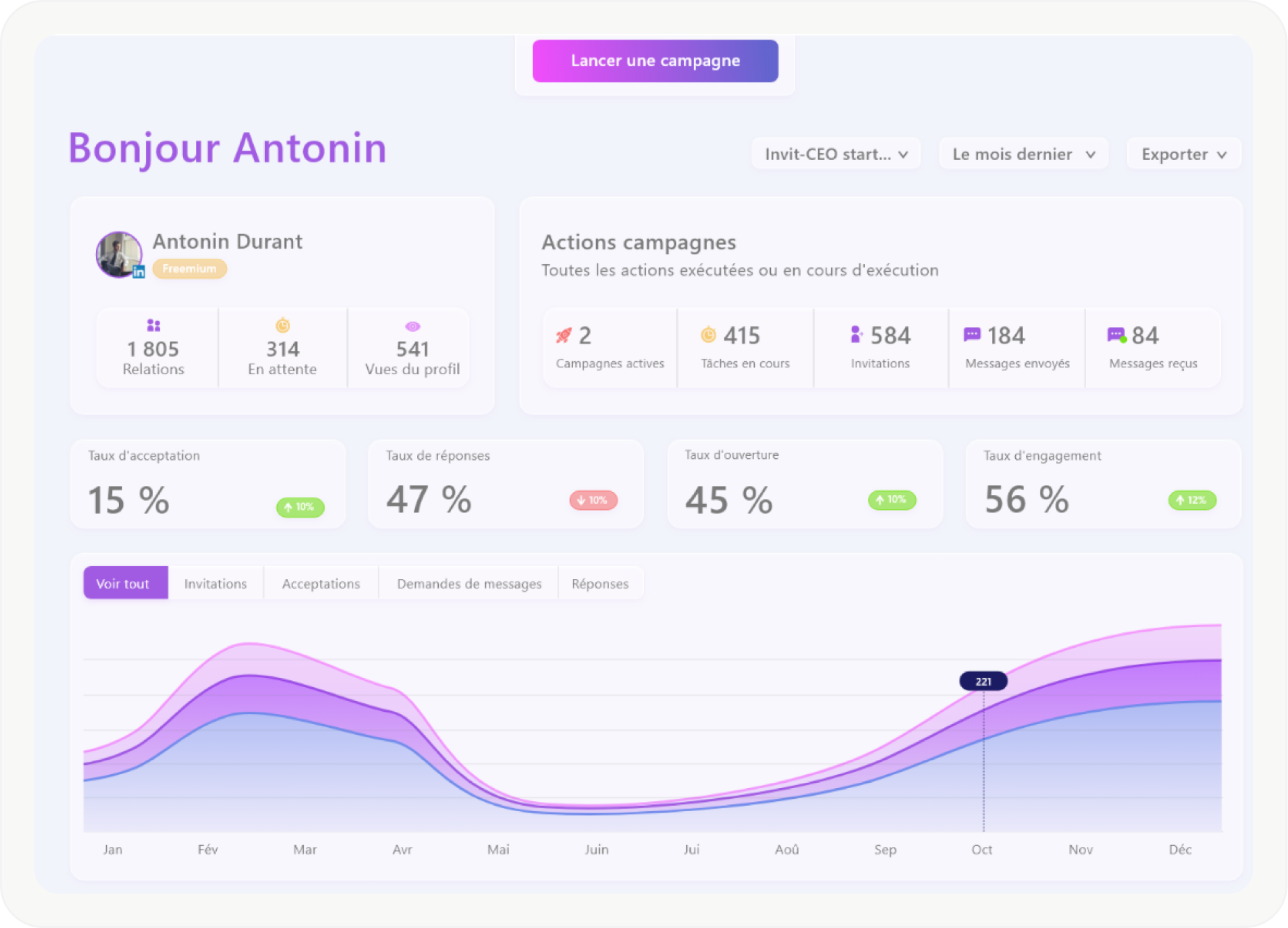 Image section projet