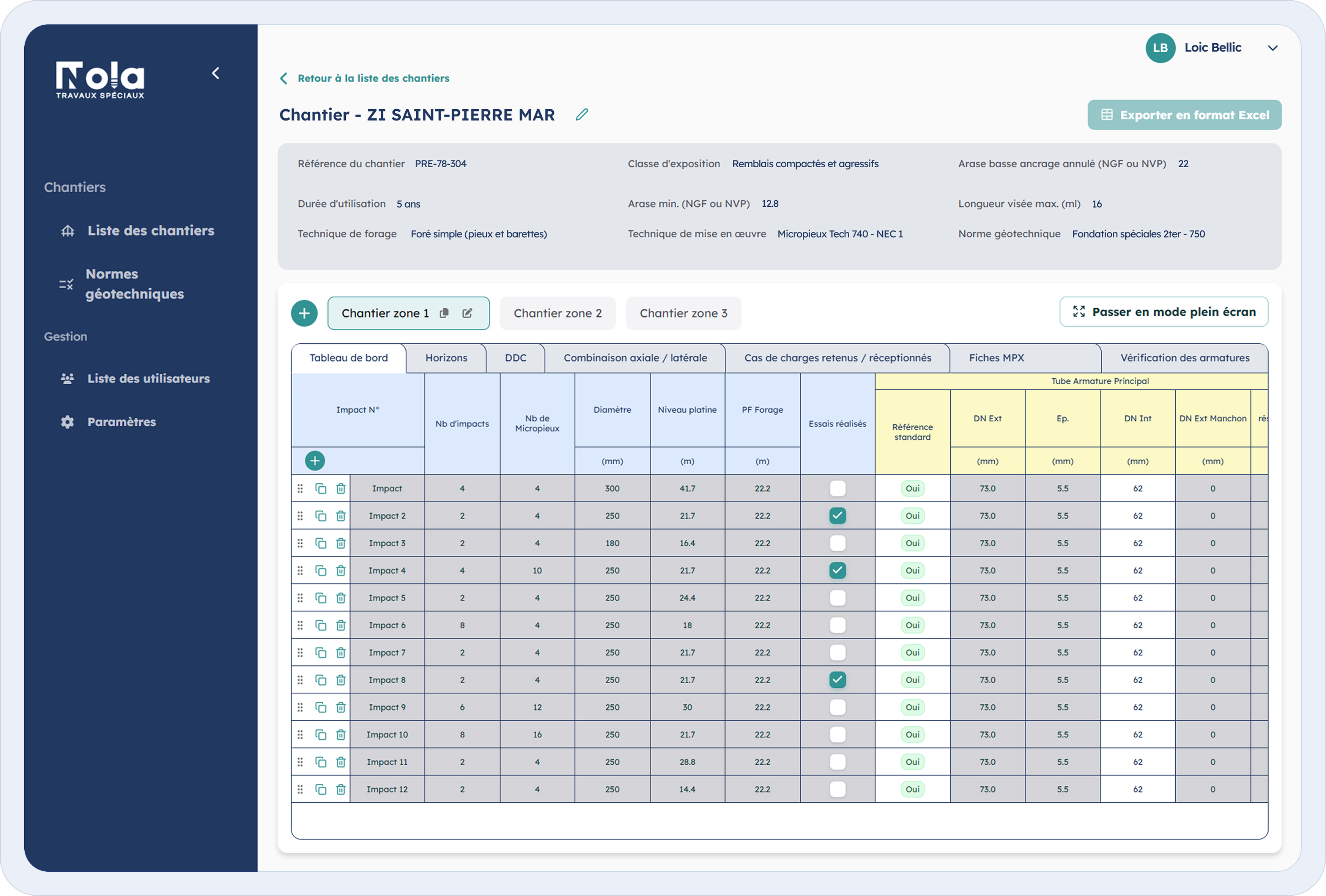 Image description projet