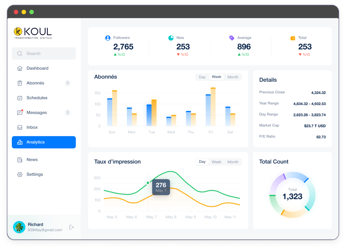 Image section projet