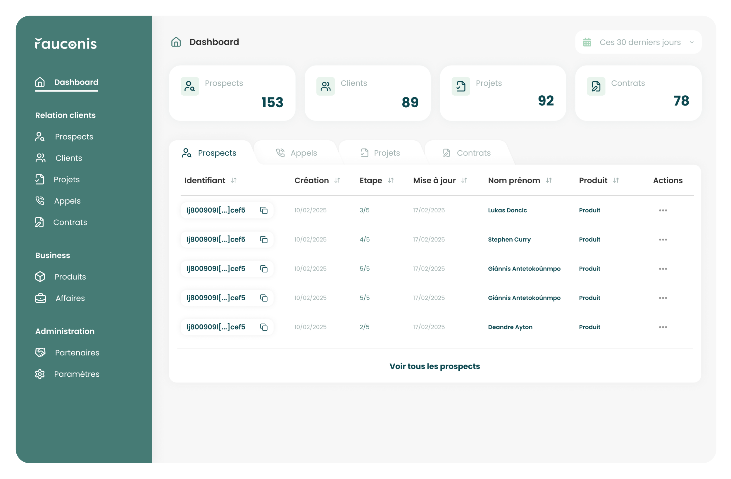 Image description projet