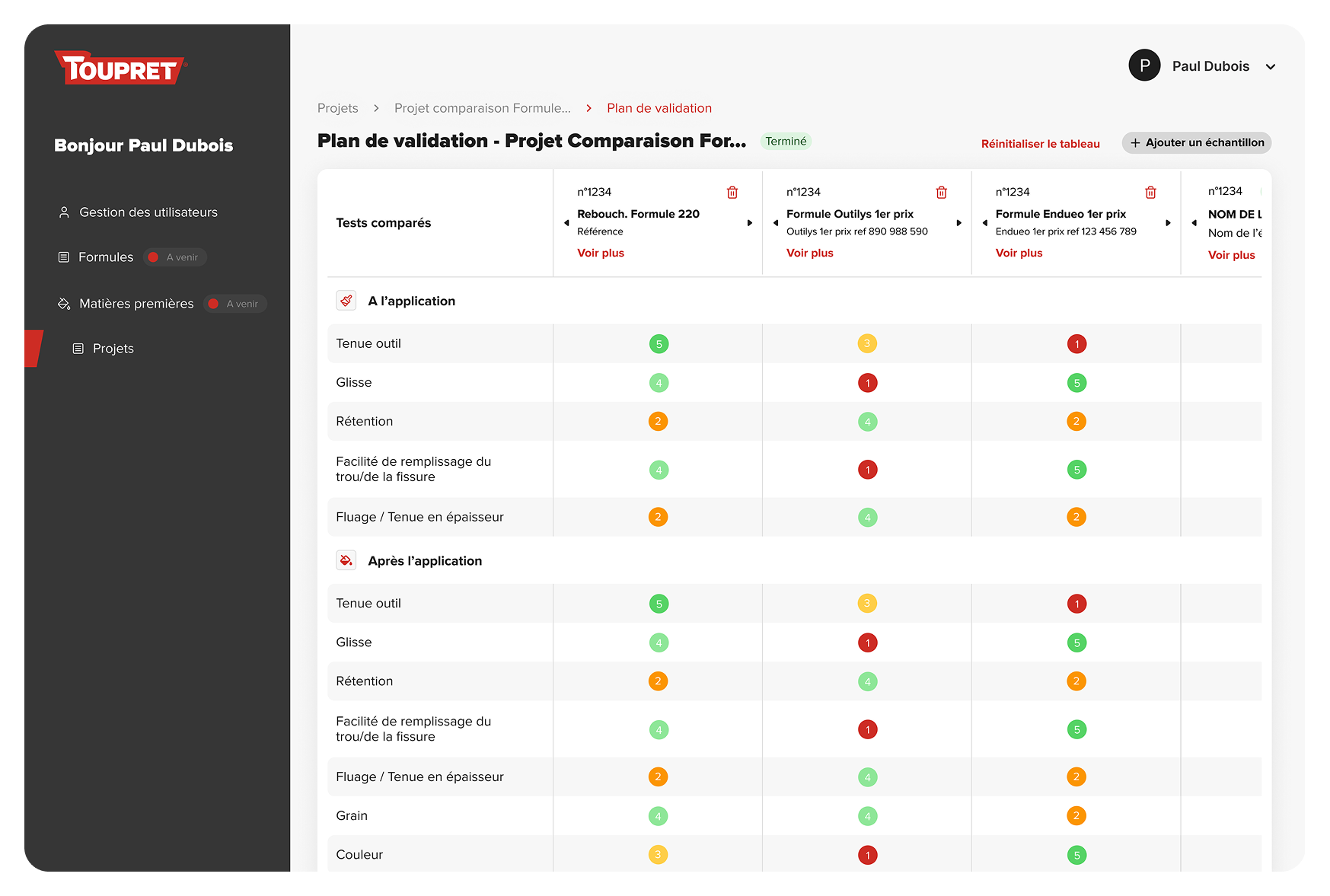 Image description projet