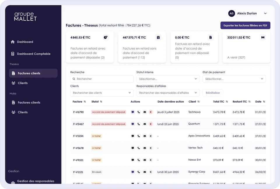 Groupe Mallet, interface de facturation