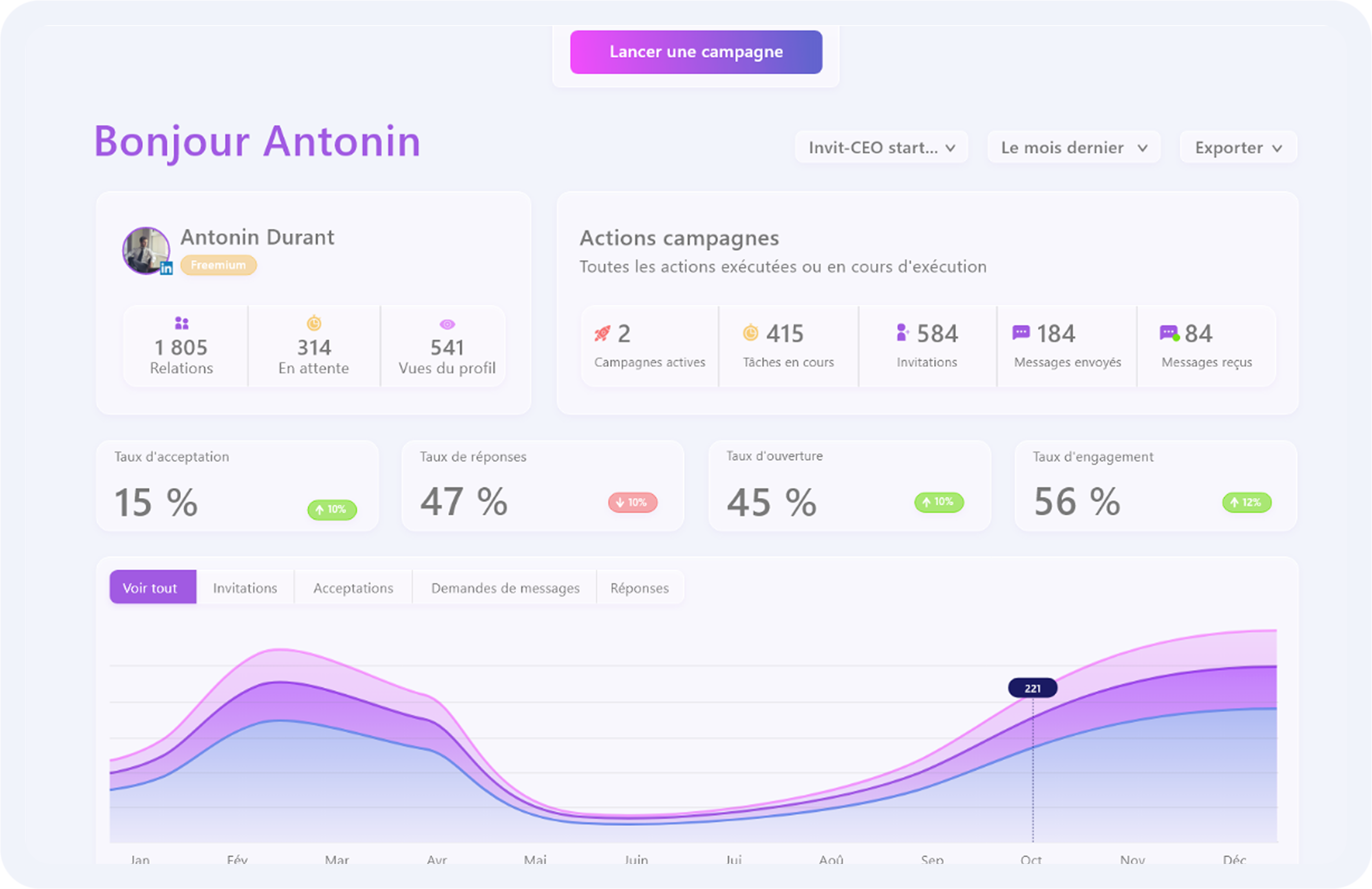 Image section projet