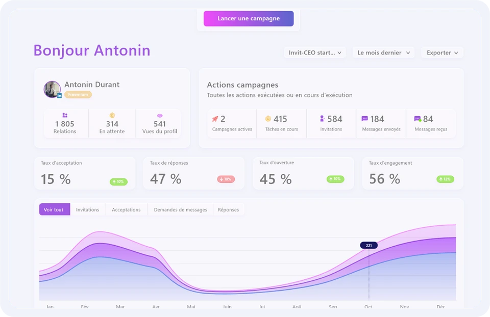 LeadnLead, design UX/UI