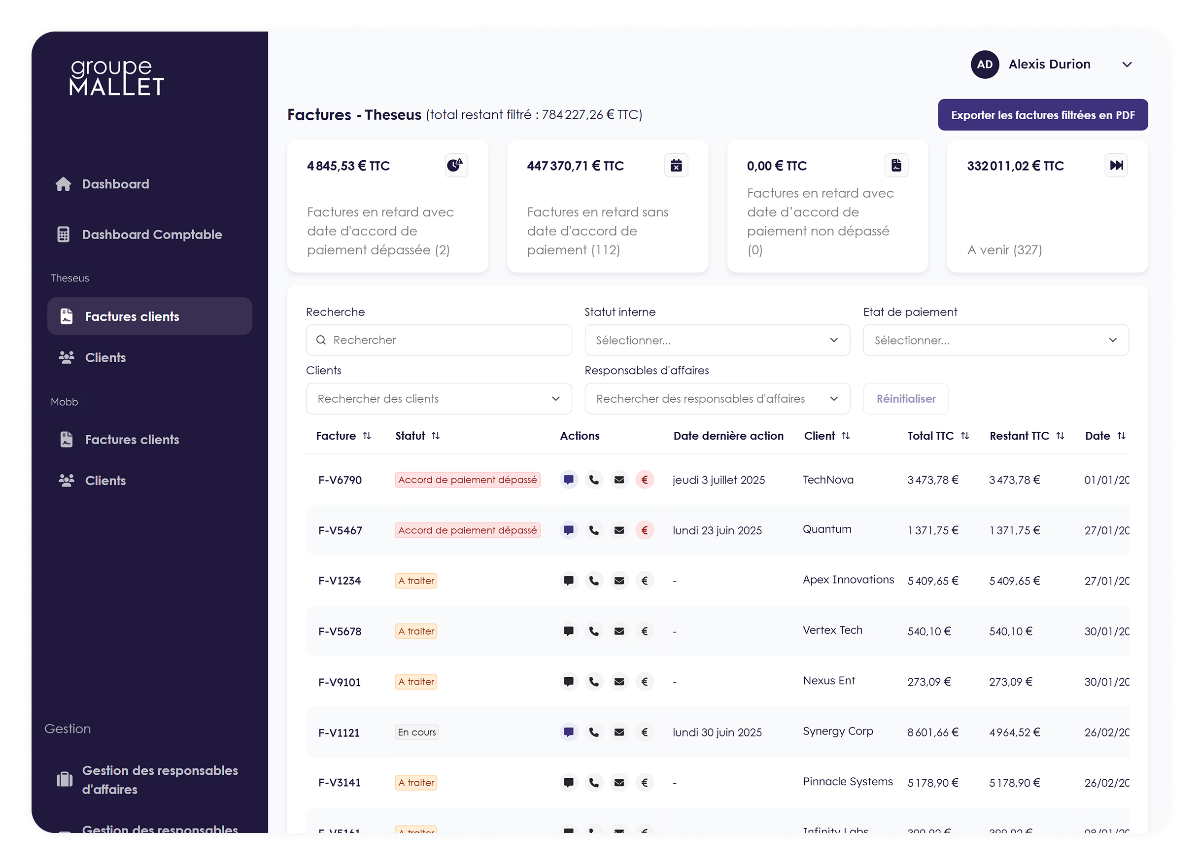 Image description projet