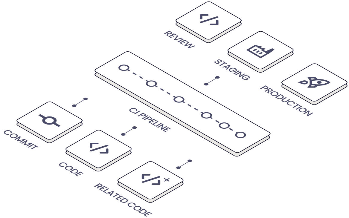 Image section projet