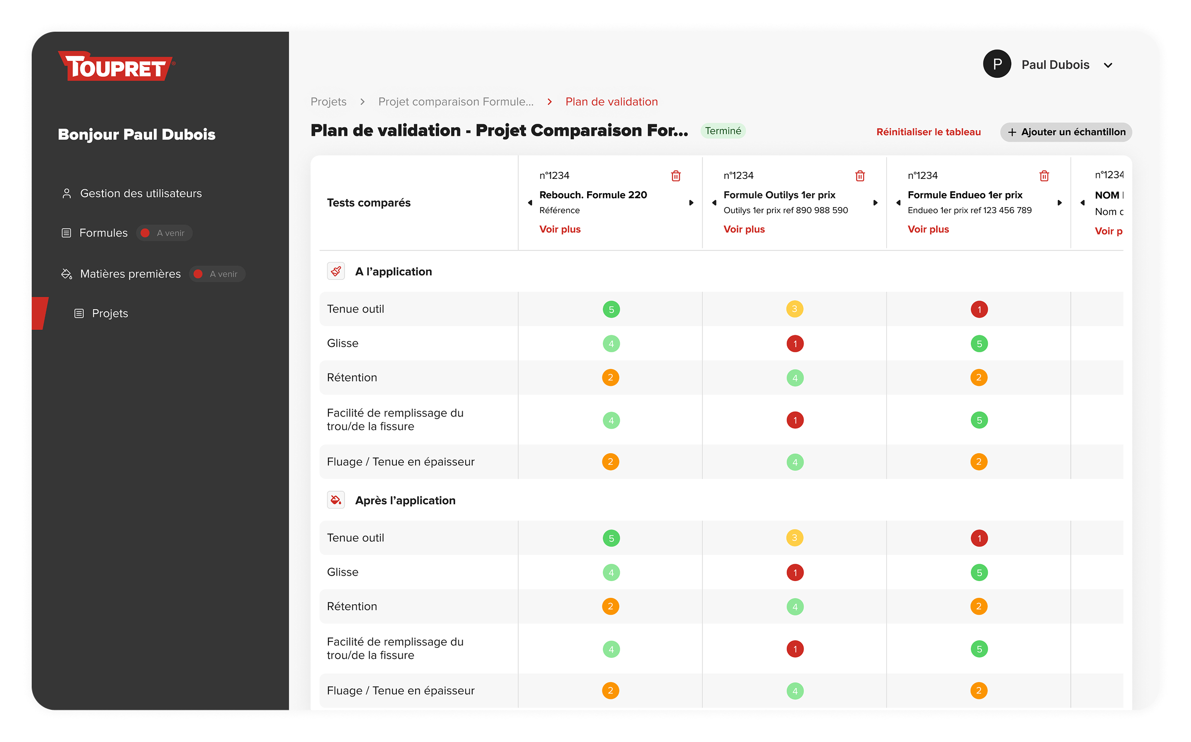 Image description projet