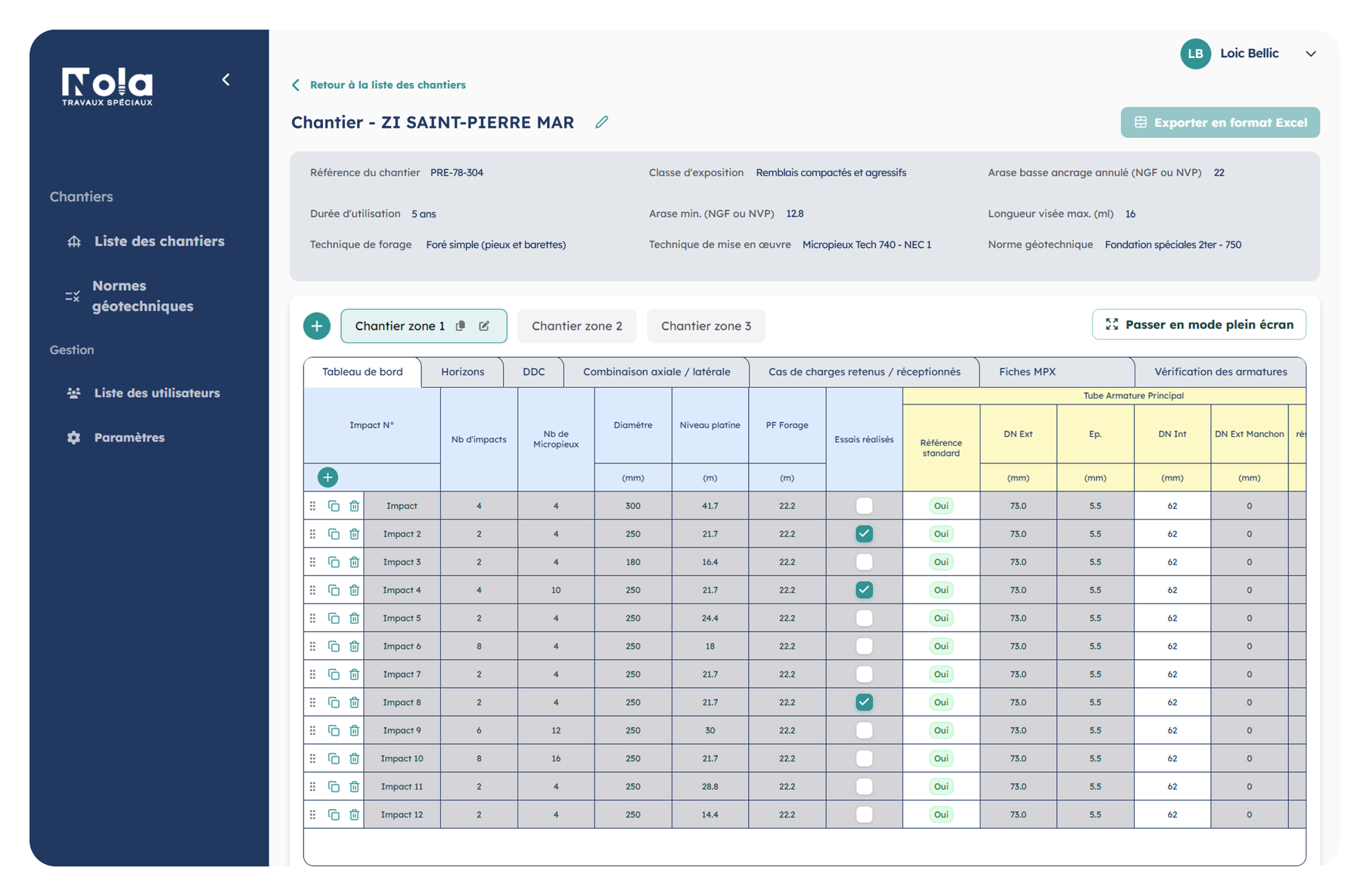 Image description projet